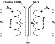 隔离变压器到底隔离什么？它有什么作用？