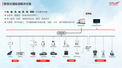 深圳科华亮相南宁新能源产业交流会，共商产业发展大计
